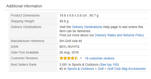 amazon product details