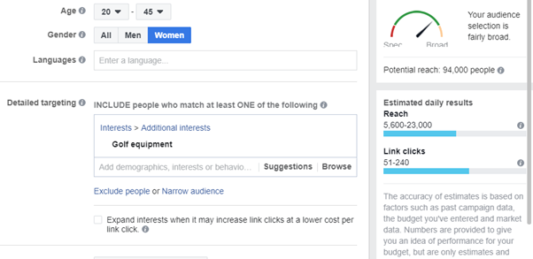 facebook ad stats